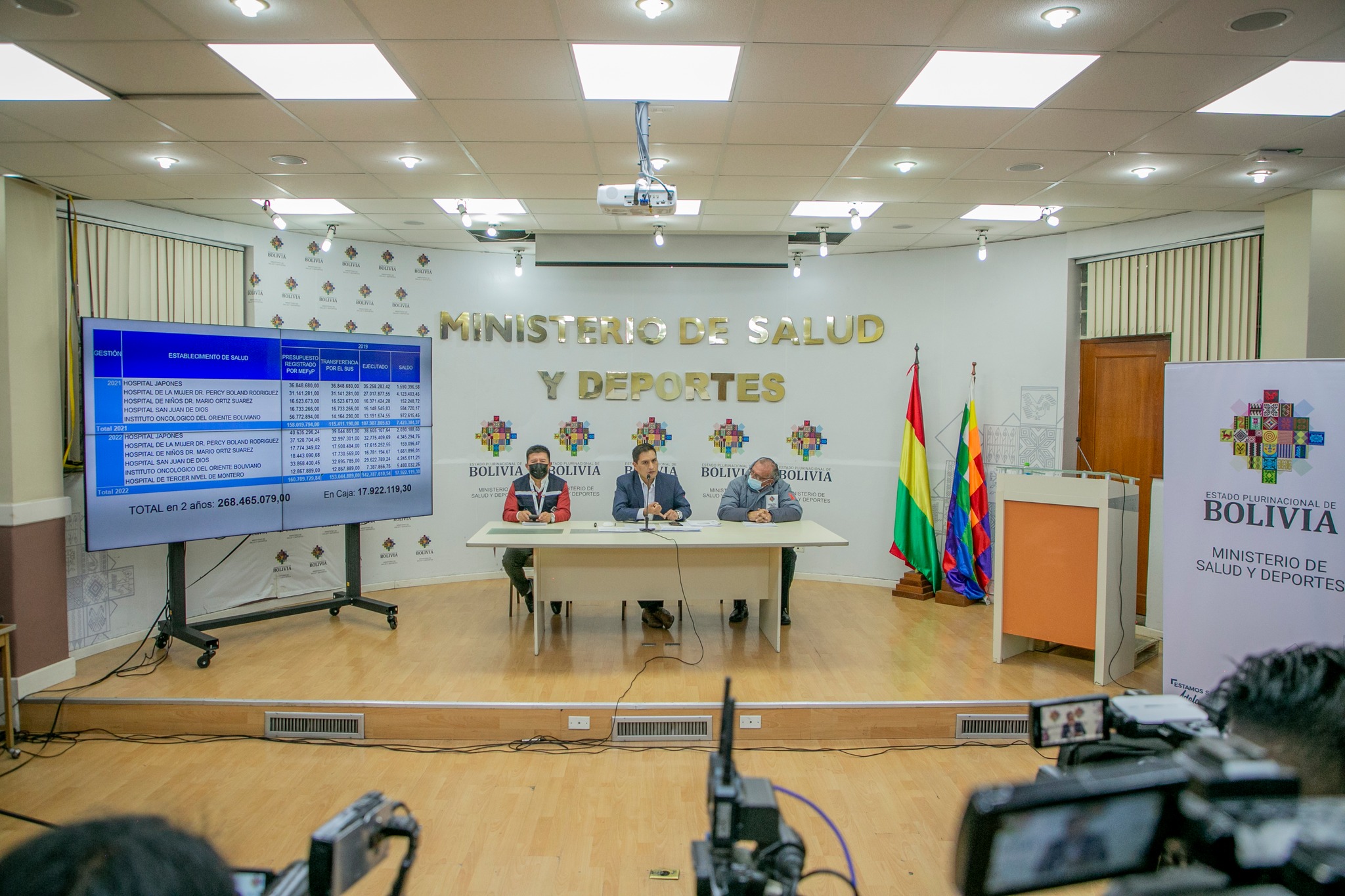 Hospitales administrados por la Gobernación cruceña dejaron de ejecutar más de Bs 17 millones en 2022