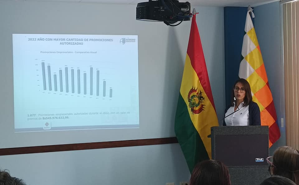 AJ: En 1.077 promociones empresariales se otorgó Bs 545 millones en premios