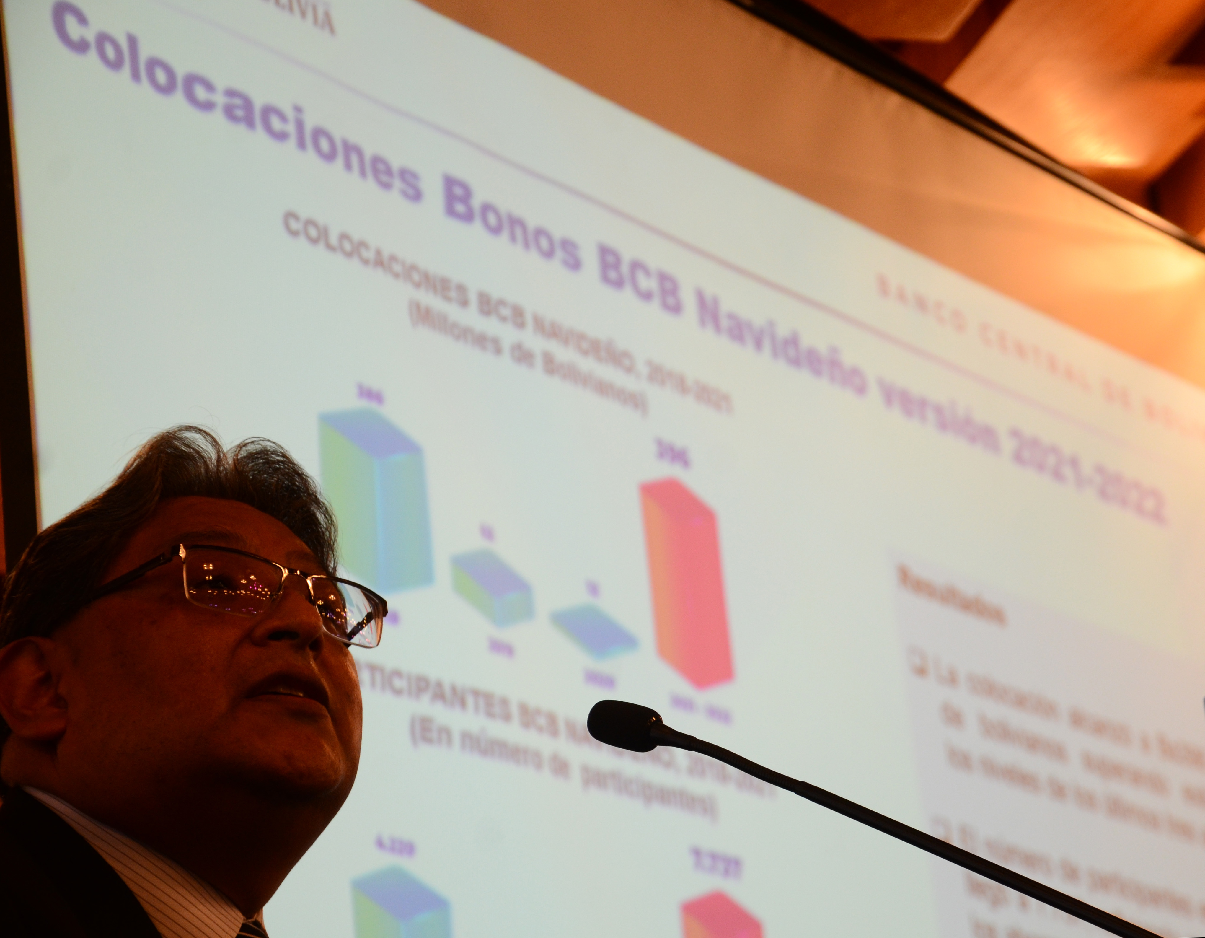 Colocaciones del bono “BCB Navideño” se incrementaron a Bs 531 millones en 2022
