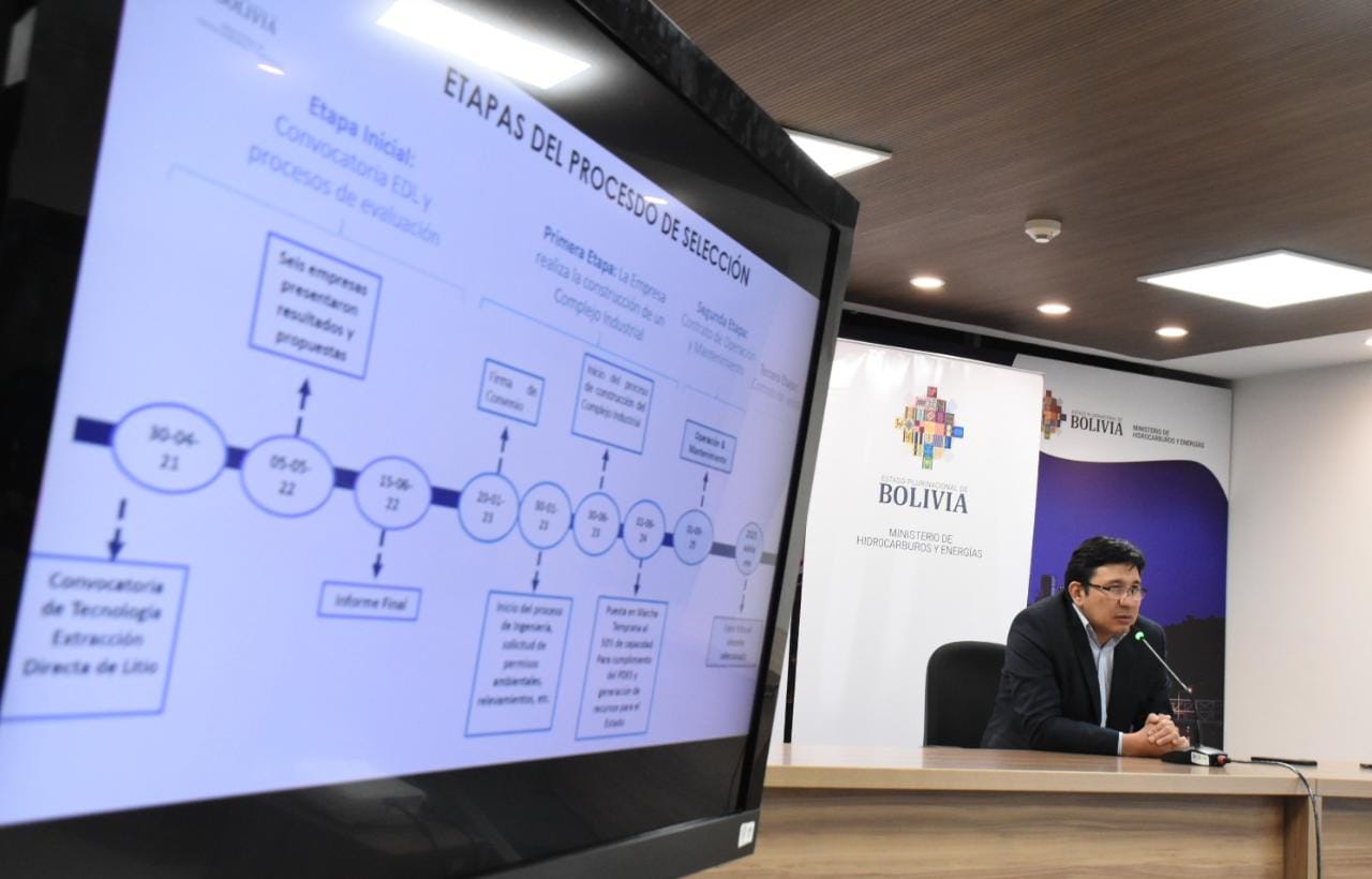 Hidrocarburos reivindica trasparencia en el proyecto del litio y asegura que convenio con CBC garantiza mercado para la producción