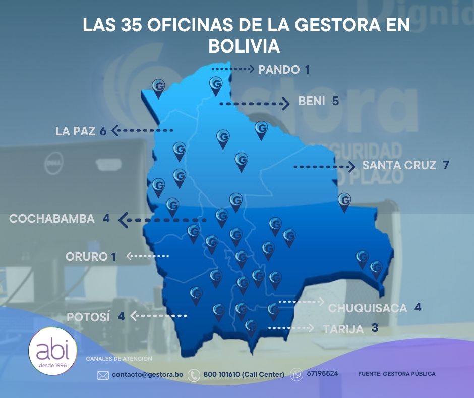 Conozca dónde se encuentran las 35 oficinas de la Gestora Pública y sus canales de atención en todo el país