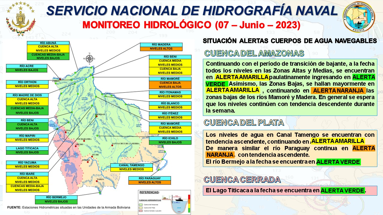 Reportan alerta naranja en los ríos Mamoré, Madera y Paraguay de las cuencas del Amazonas y del Plata 