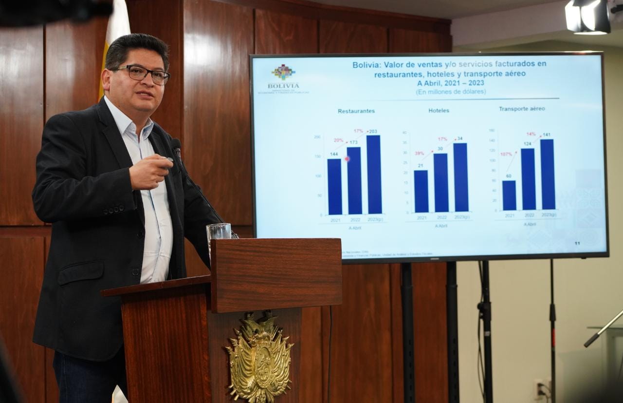 Montenegro asegura que la economía “está estable y creciendo” en un contexto externo adverso