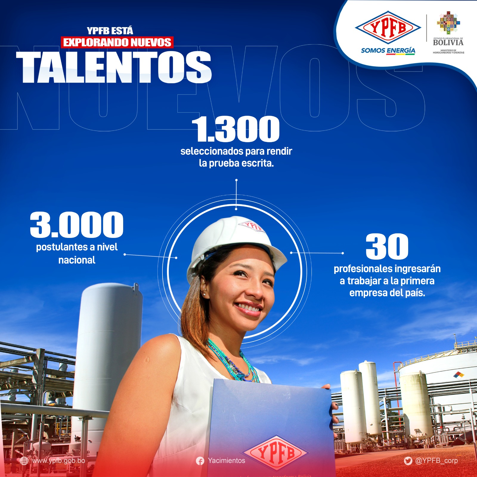 Habilitan a 1.300 postulantes para rendir examen de acceso a uno de los 30 cargos habilitados para trabajar en YPFB