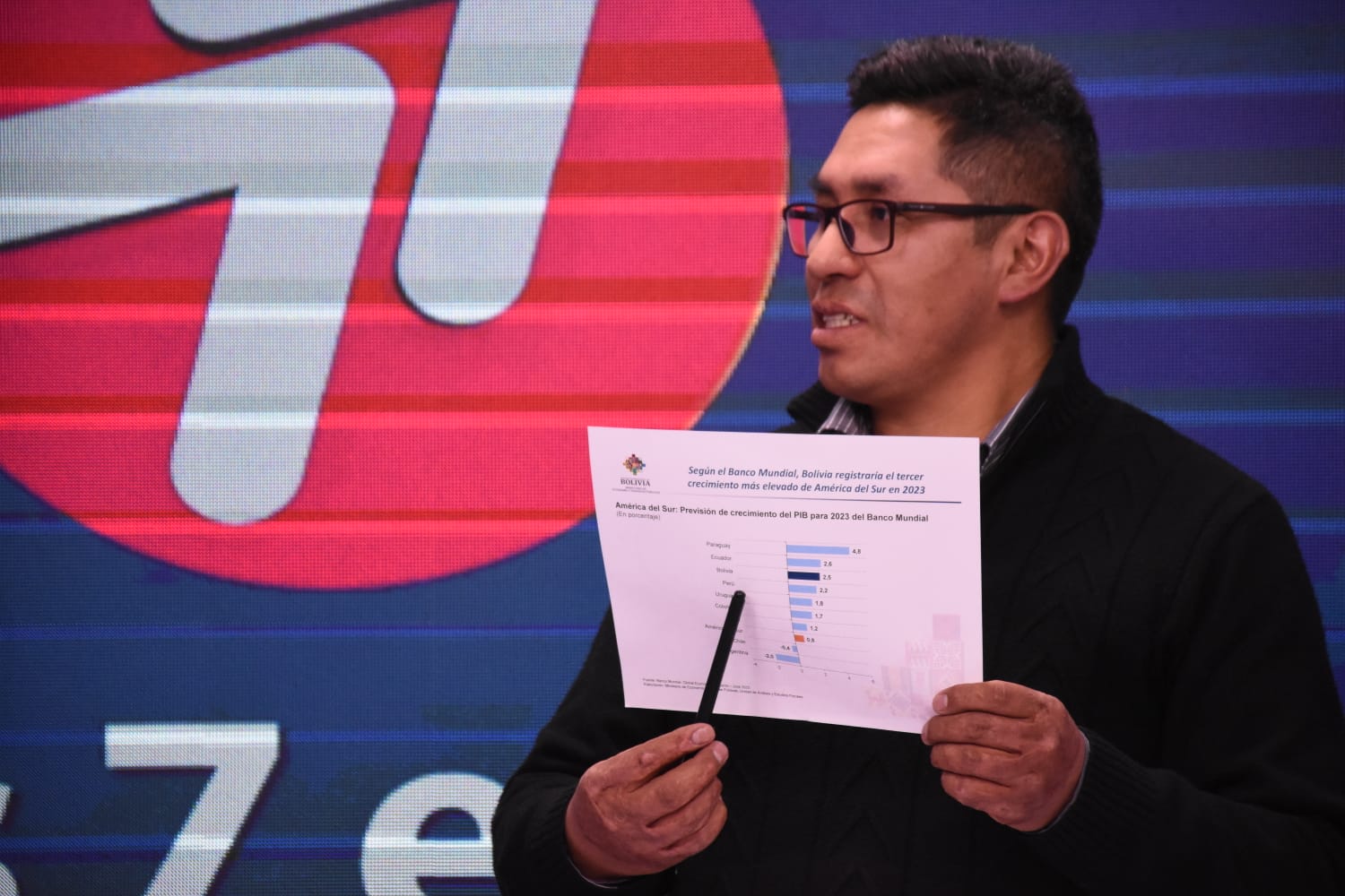 Gobierno no comparte perspectiva “pesimista” de Moody’s sobre Bolivia, cuestiona que baje calificación 