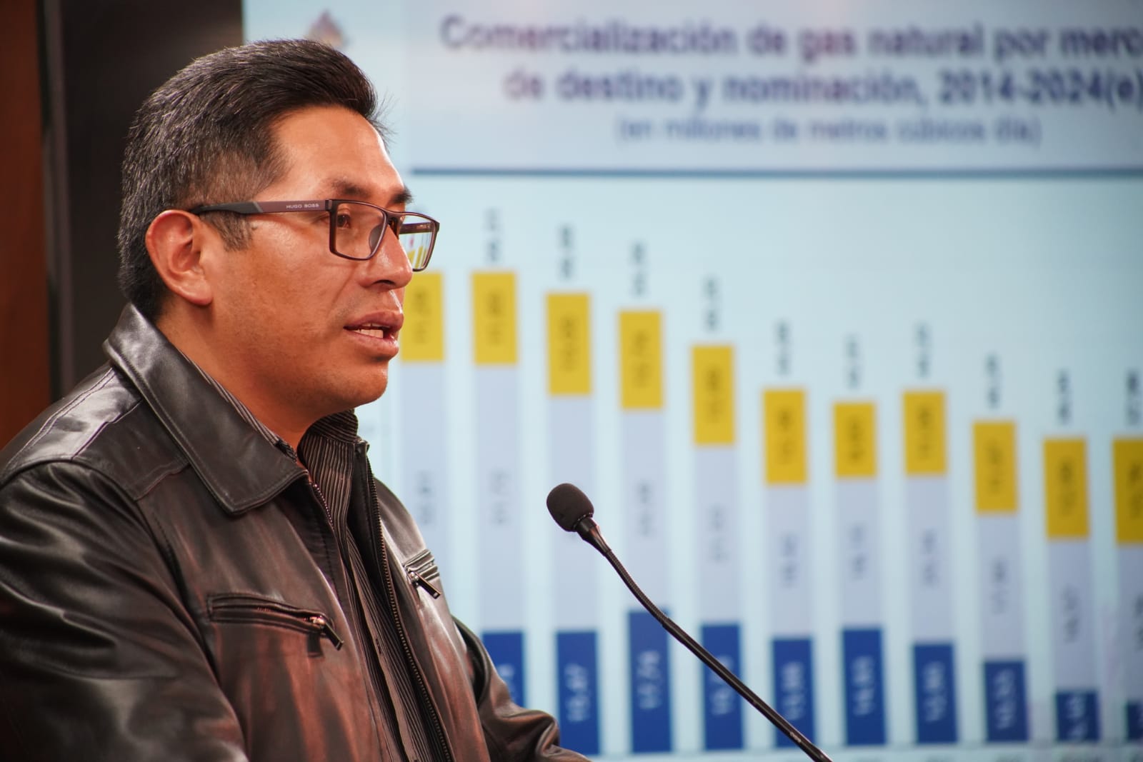 Economía: Santa Cruz recibirá más recursos en 2024 y la Gobernación tiene sin ejecutar Bs 467 millones