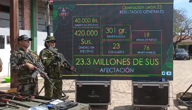 Operación León 23 ejecutó 64 allanamientos y afectó más de $us 23 millones al patrimonio del narco Marset