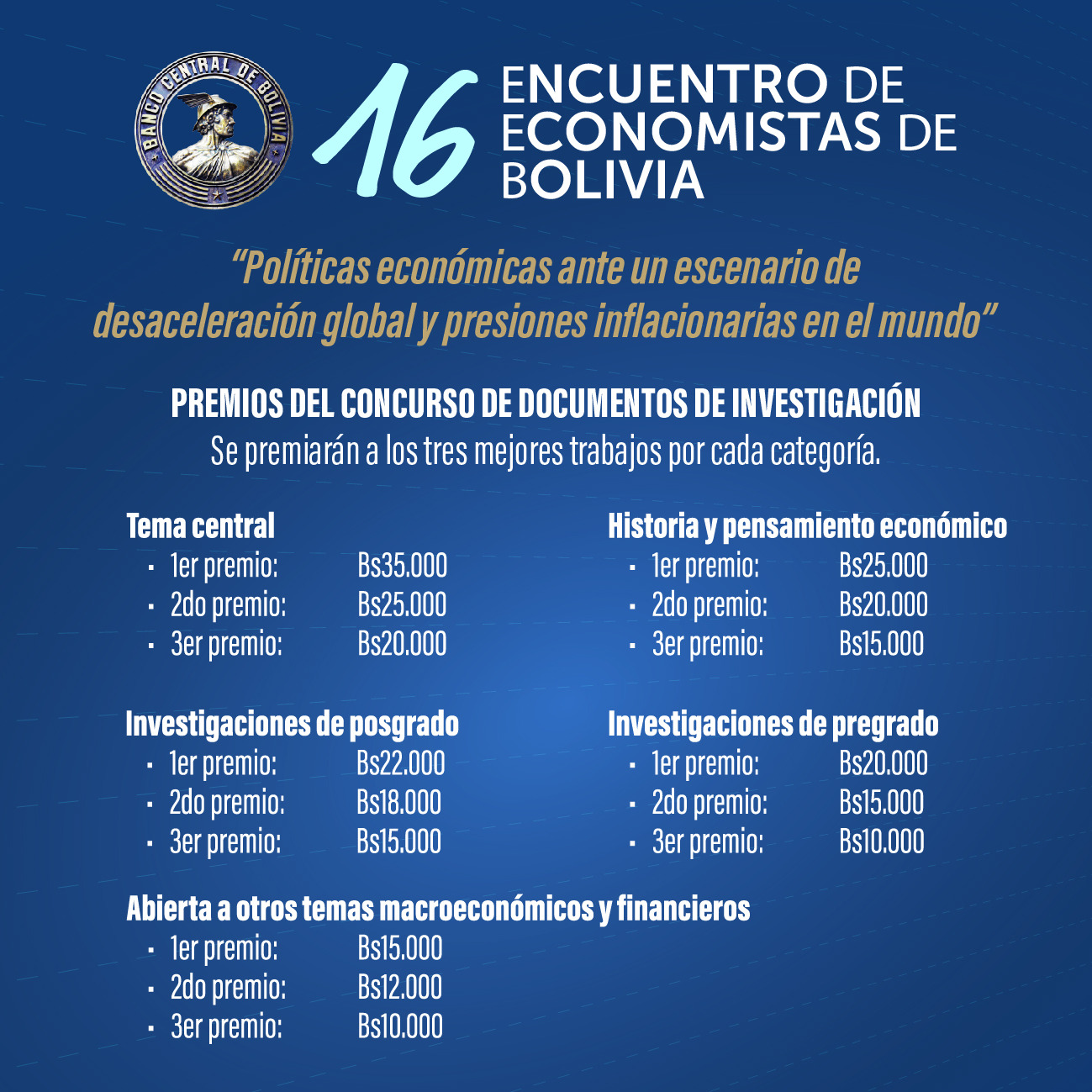 XVI Encuentro de Economistas de Bolivia 2023 premiará a investigaciones con hasta Bs 35.000 