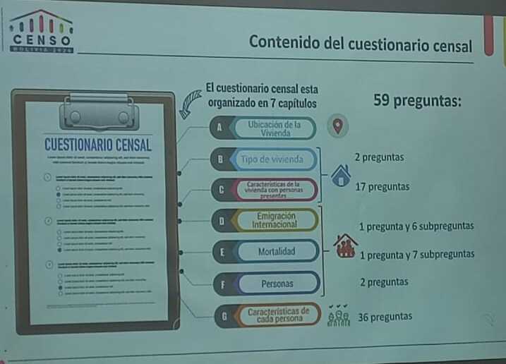El INE concluye elaboración del cuestionario censal, tendrá 59 preguntas y tomará hasta 40 minutos su llenado