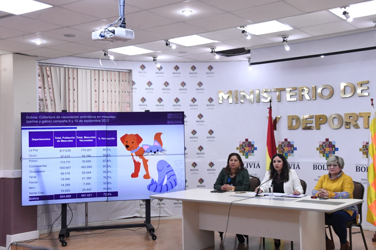 Campaña masiva antirrábica vacuna a más de 2,2 millones de perros y gatos, activan segunda fase de inmunización