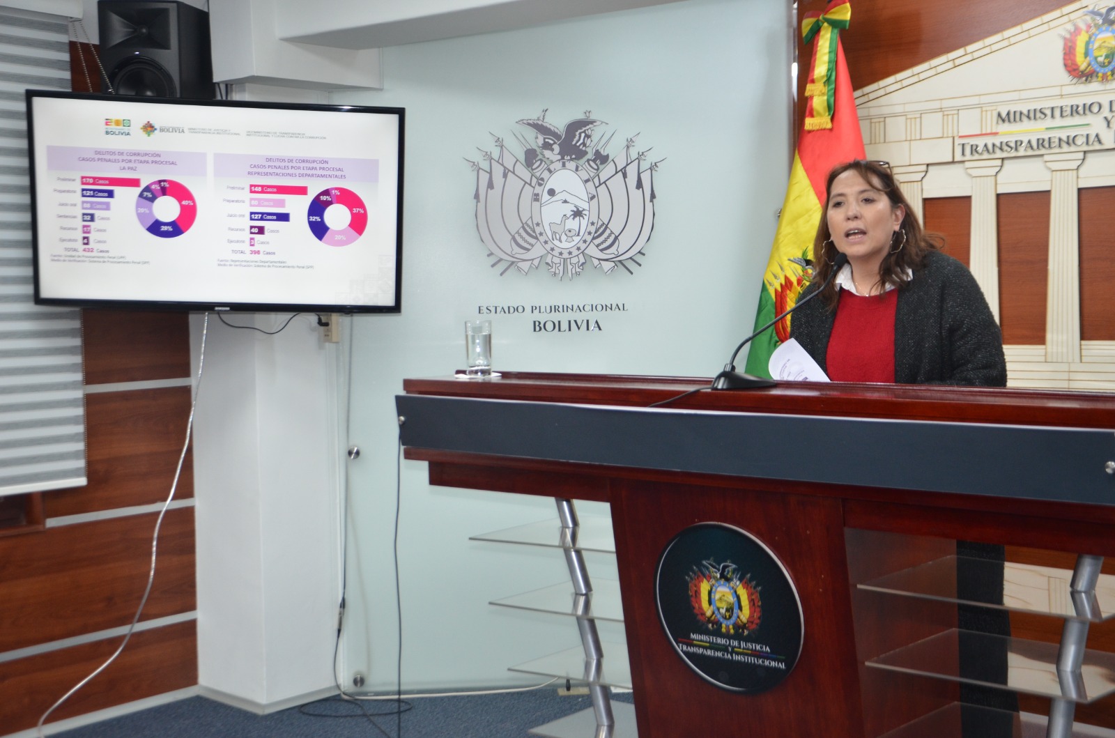 Justicia dicta 140 sentencias por delitos de corrupción en cerca de tres años