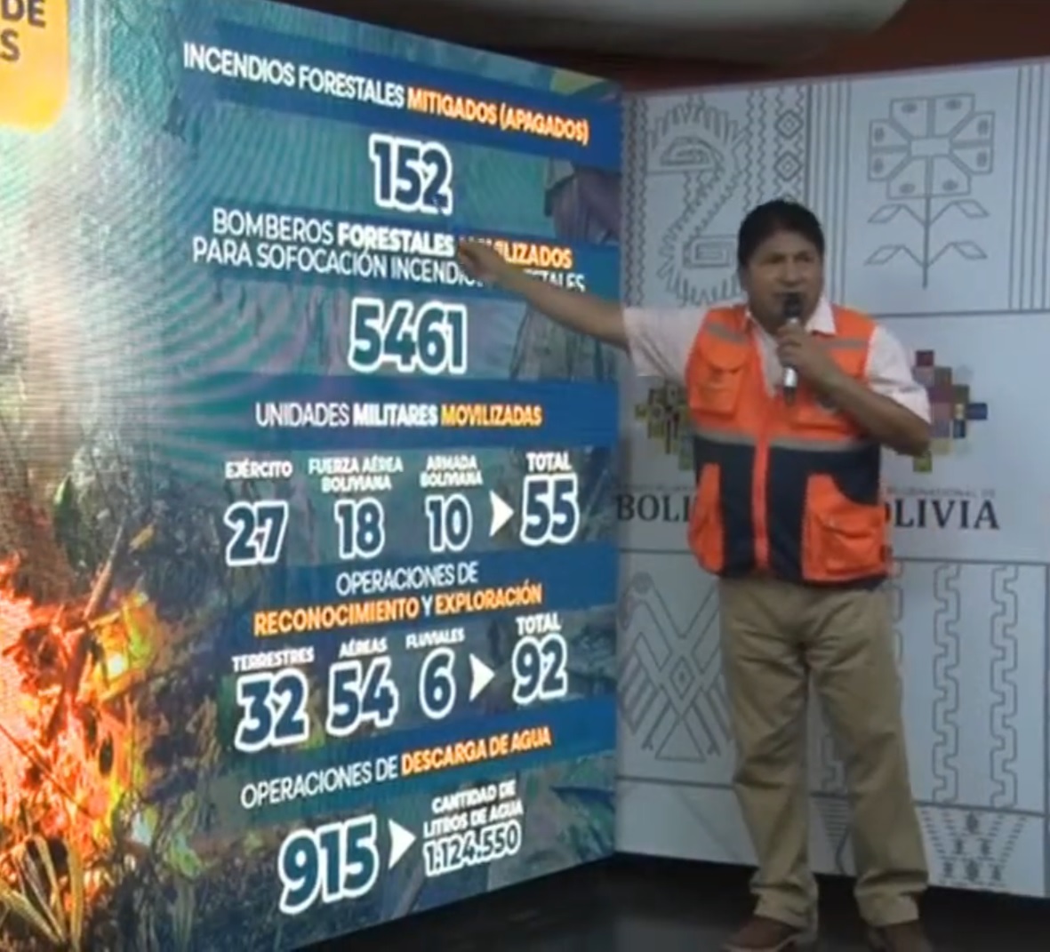 Defensa Civil reporta cuatro incendios forestales activos y Chile se suma al apoyo internacional