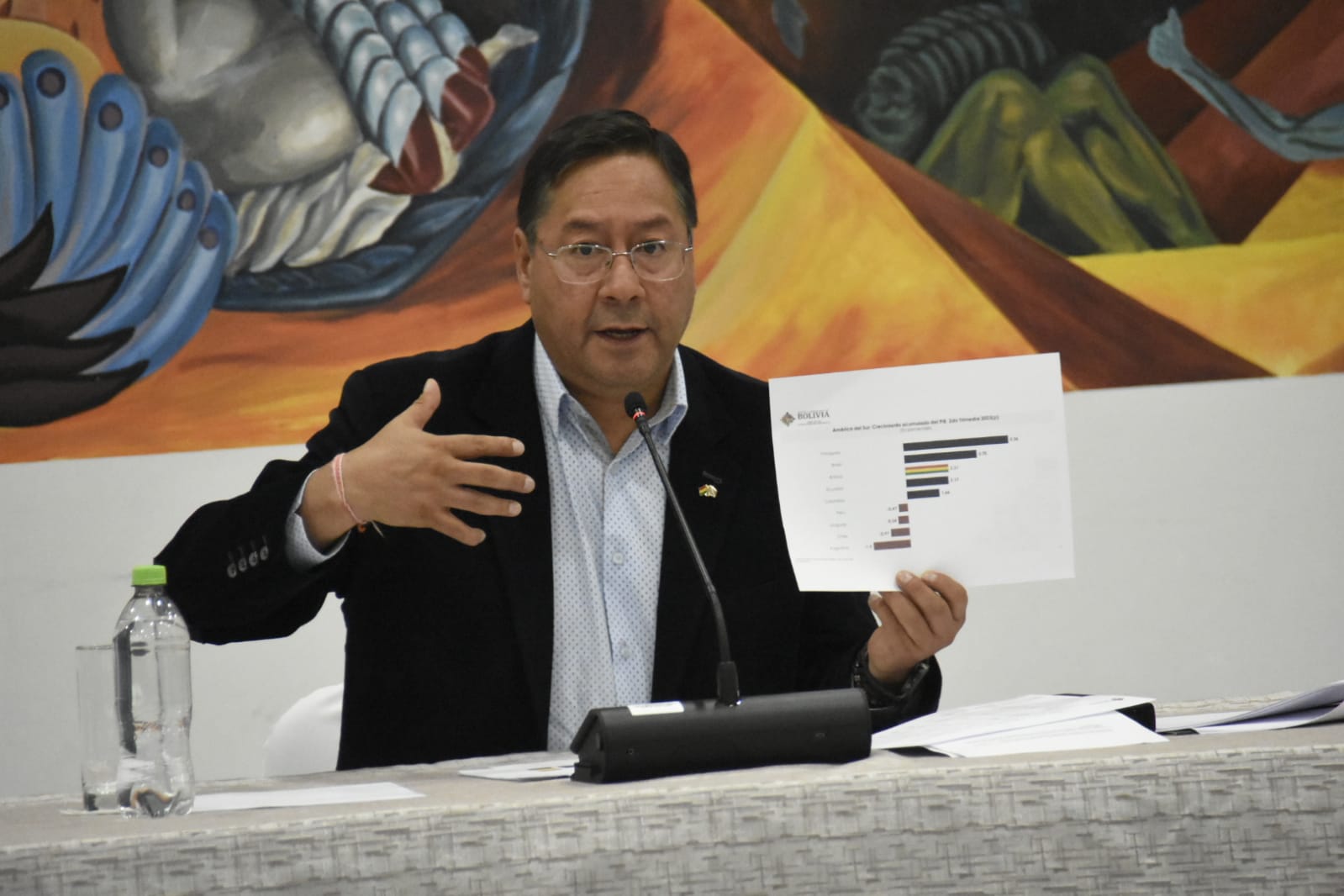 Presidente descarta crisis económica en Bolivia y resalta indicadores positivos