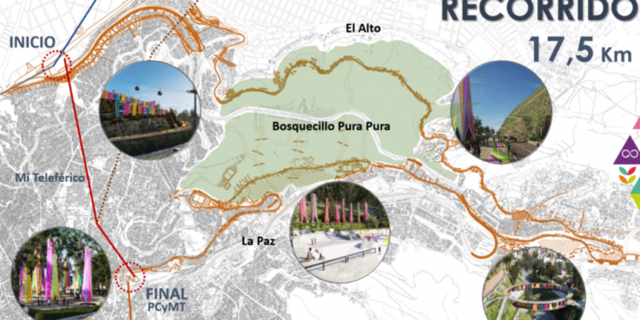 Con Bs 44,7 millones de inversión, licitan construcción del tramo I del Parque Metropolitano