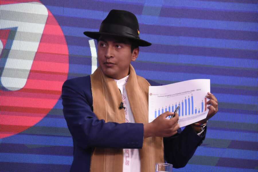 Se reactiva el turismo receptivo en Bolivia y genera ingresos por más de $us 716 millones