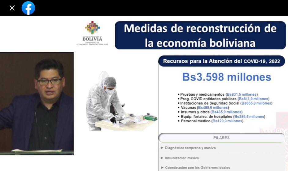 El Gobierno destinó Bs 3.598 millones a la lucha contra el COVID-19