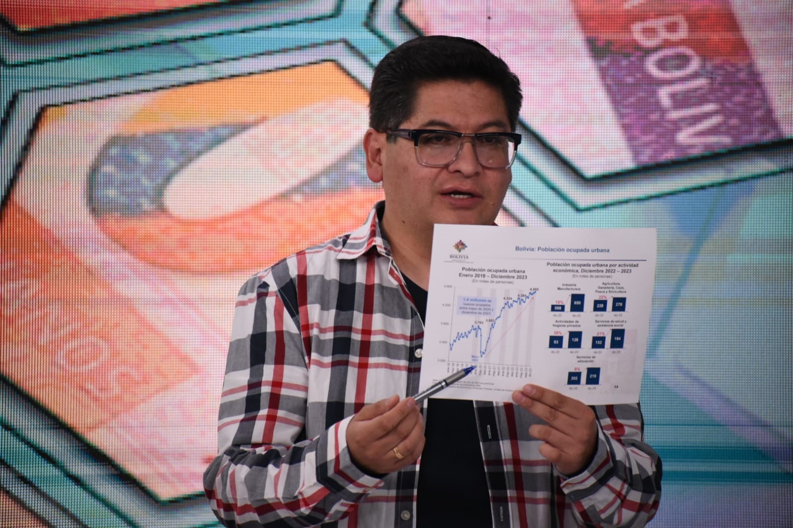 Montenegro: Hay un sesgo entre lo que el Banco Mundial proyecta y lo que realmente ocurre en Bolivia