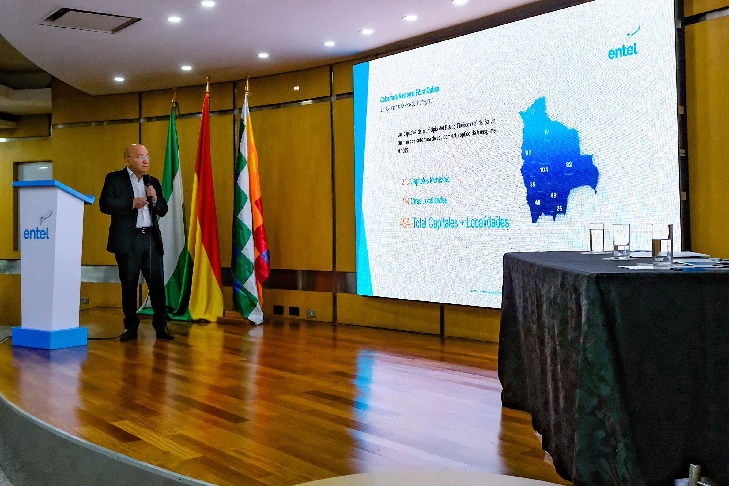 Fibra Óptica de Entel crece en 122% a marzo y alcanza despliegue de 39.000 kilómetros en todo el país 