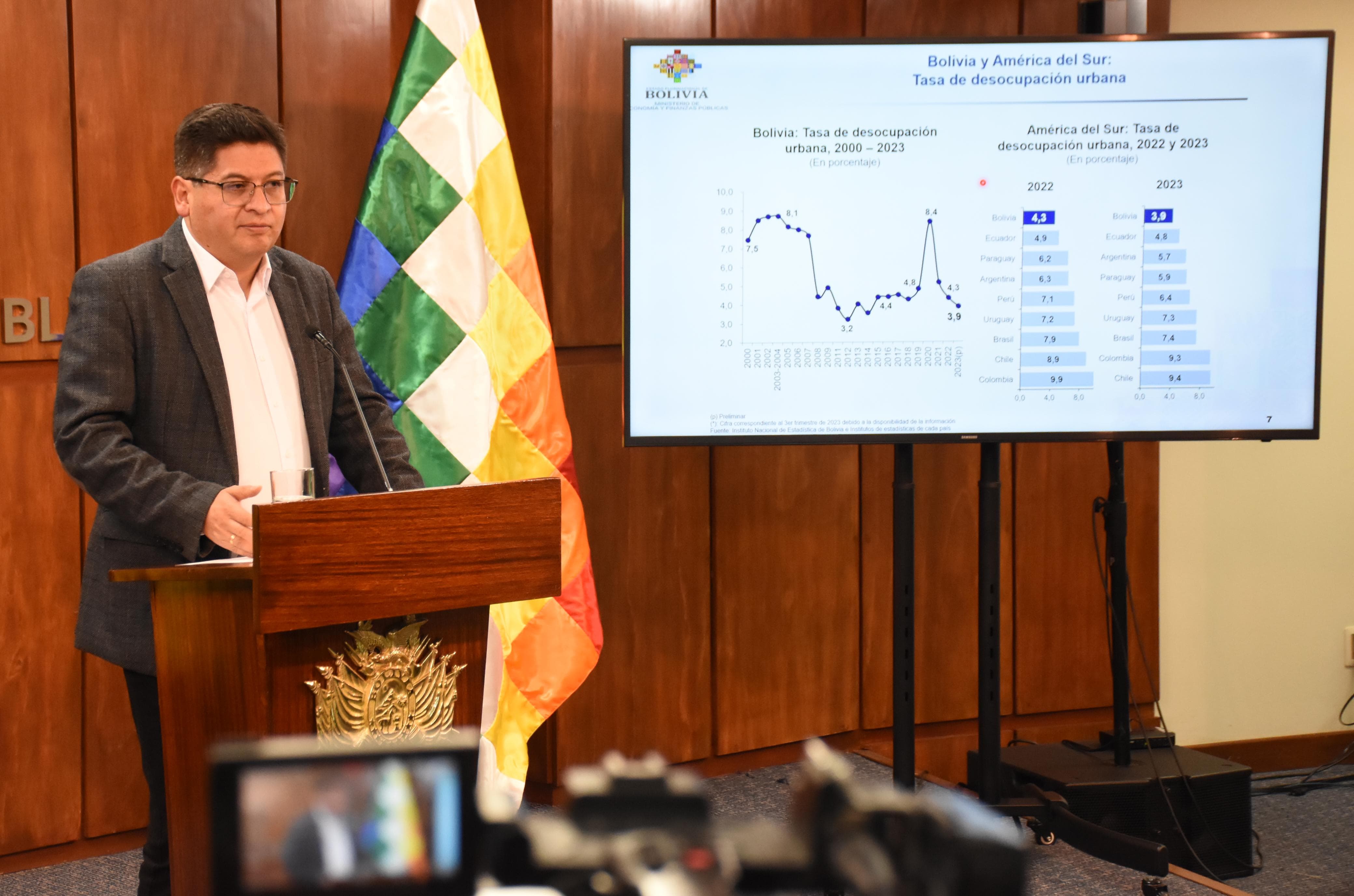 Montenegro asegura que no se conoce “bases o fuentes” del reporte Moody´s, no asistieron a una reunión 