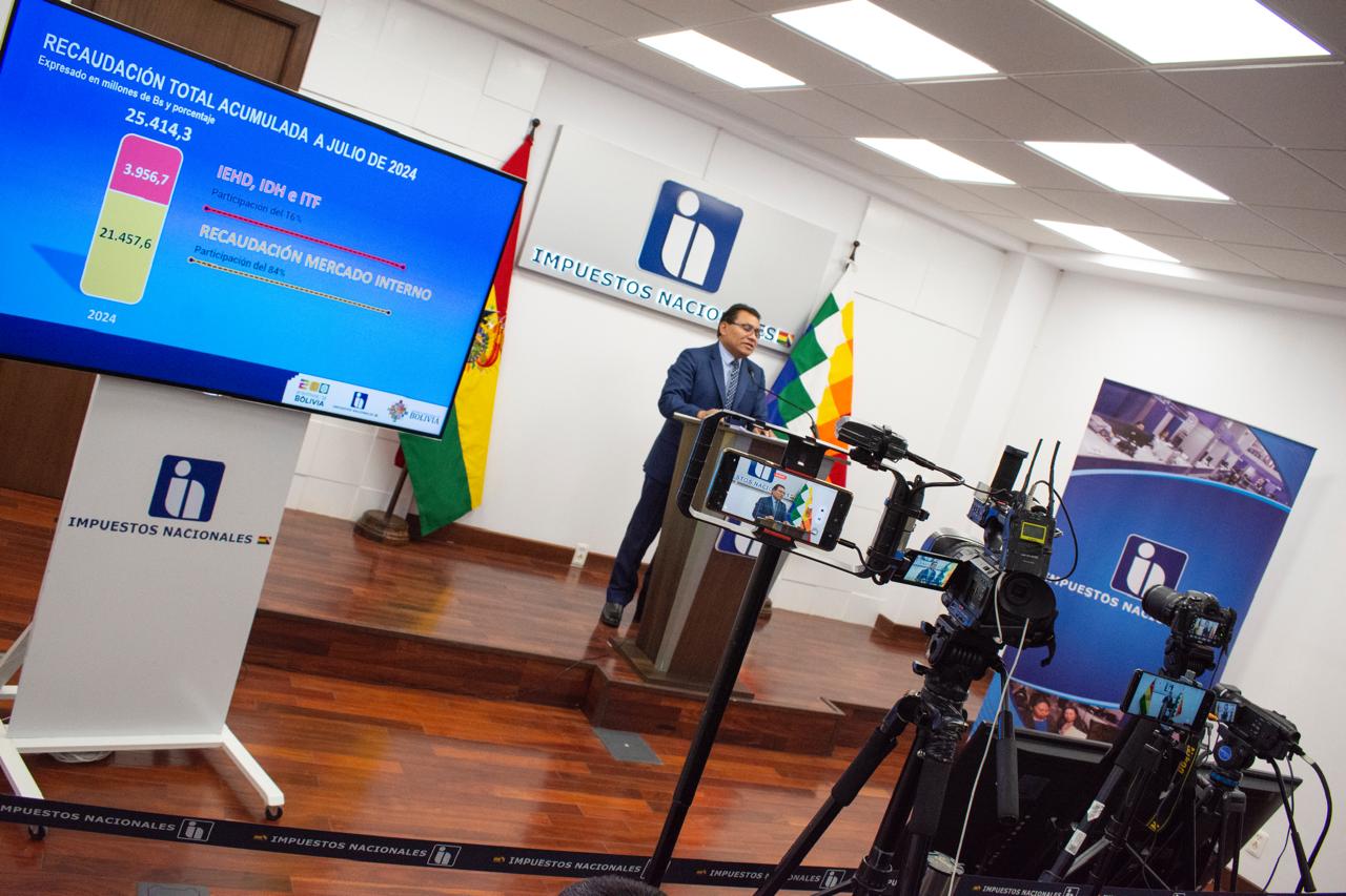 Reactivación impulsa crecimiento del pago del IVA del sector comercio en un 15%