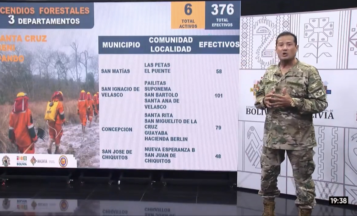 Continúan incendios forestales en tres departamentos, Santa Cruz el más afectado