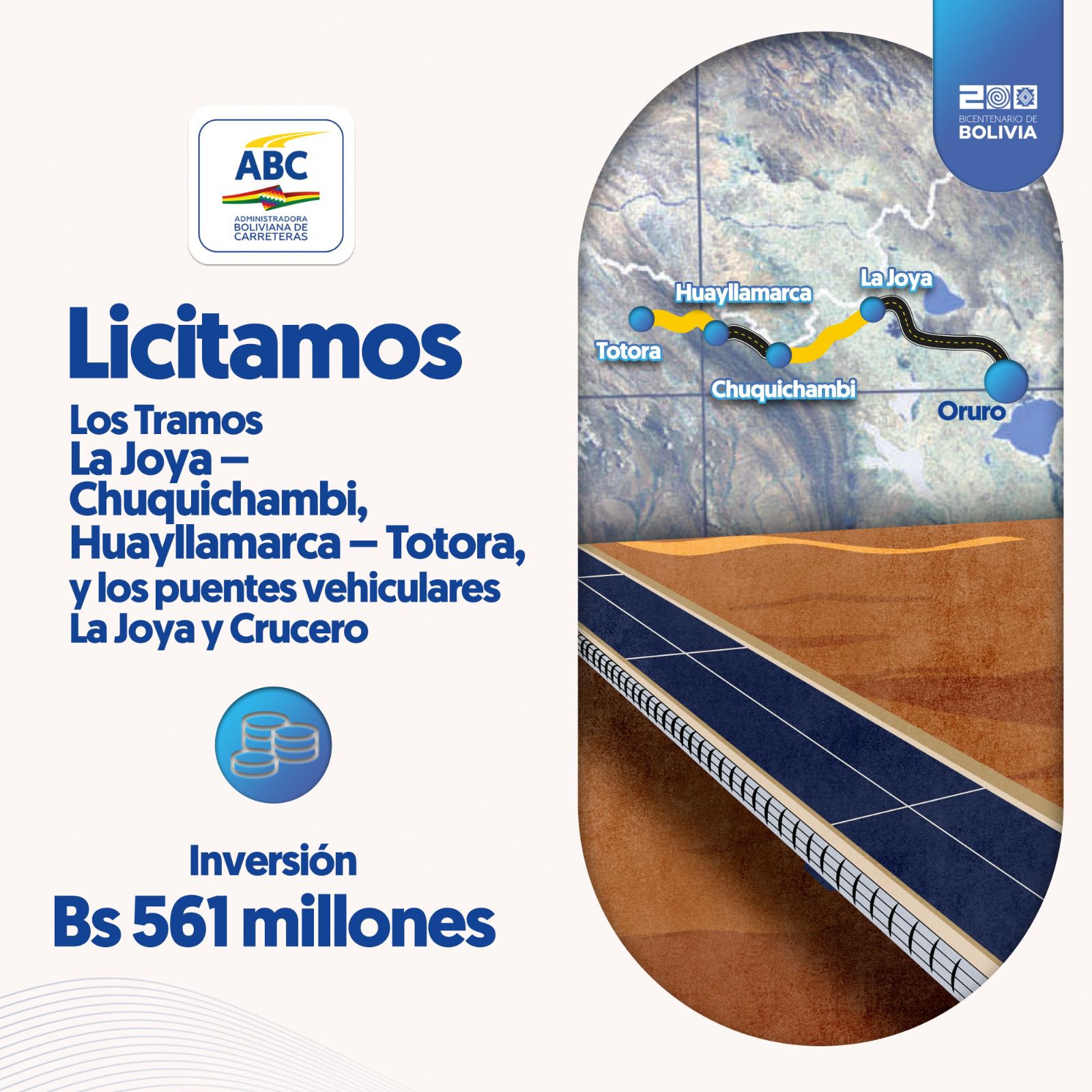 Licitan por Bs 561 millones construcción de los tramos La Joya – Chuquichambi, Huayllamarca Totora y puentes vehiculares 