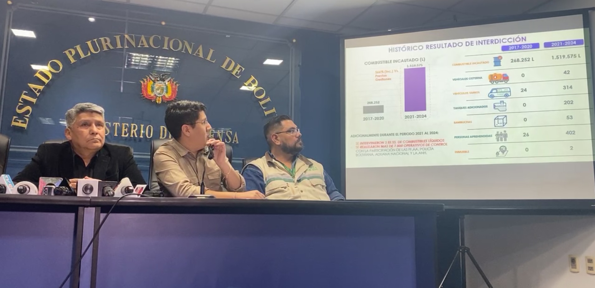 En cuatro años incautan más de 1,5 millones de litros de carburantes desviados al contrabando