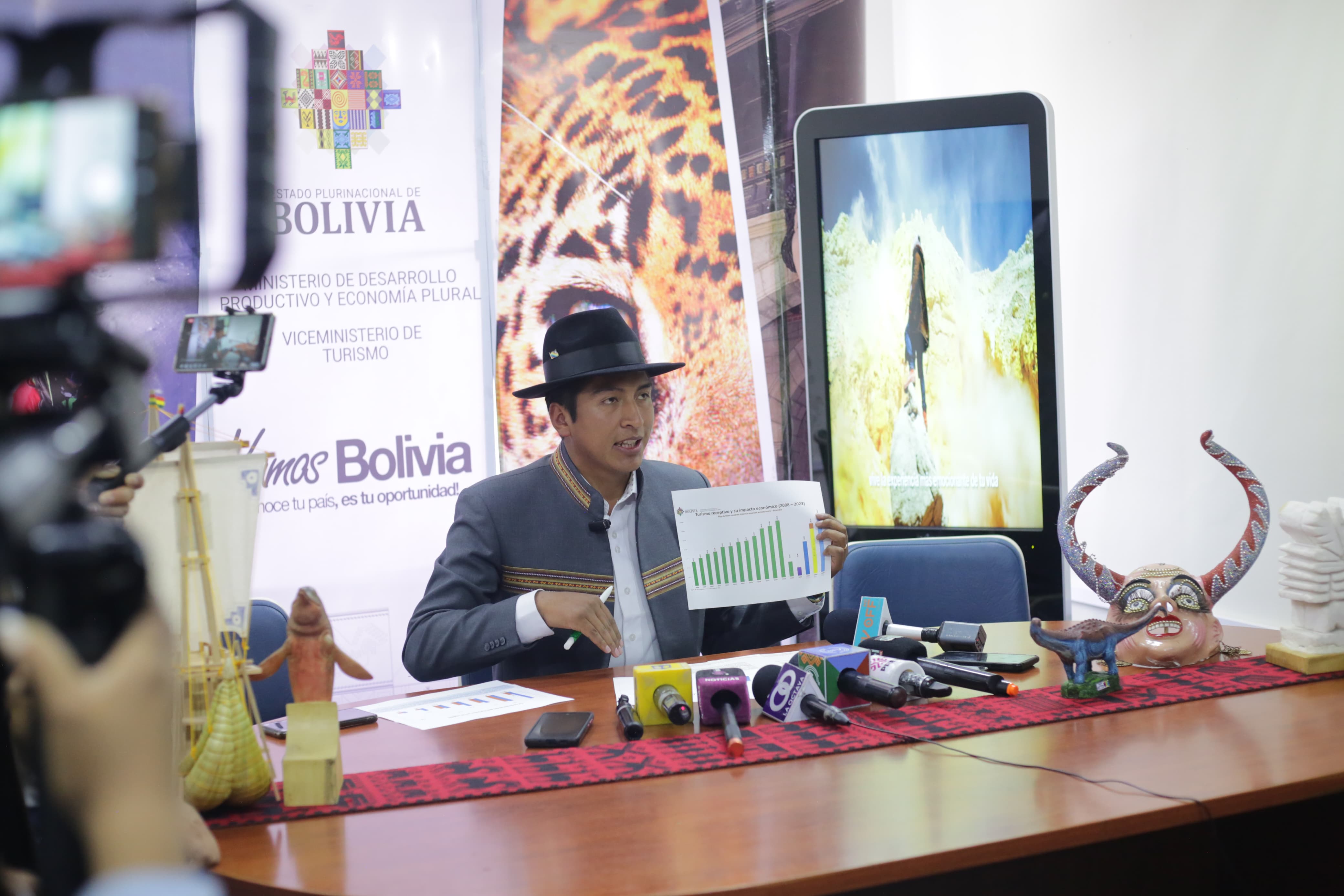 Sector turismo supera proyecciones y cierra el 2023 con generación de $us 800 millones