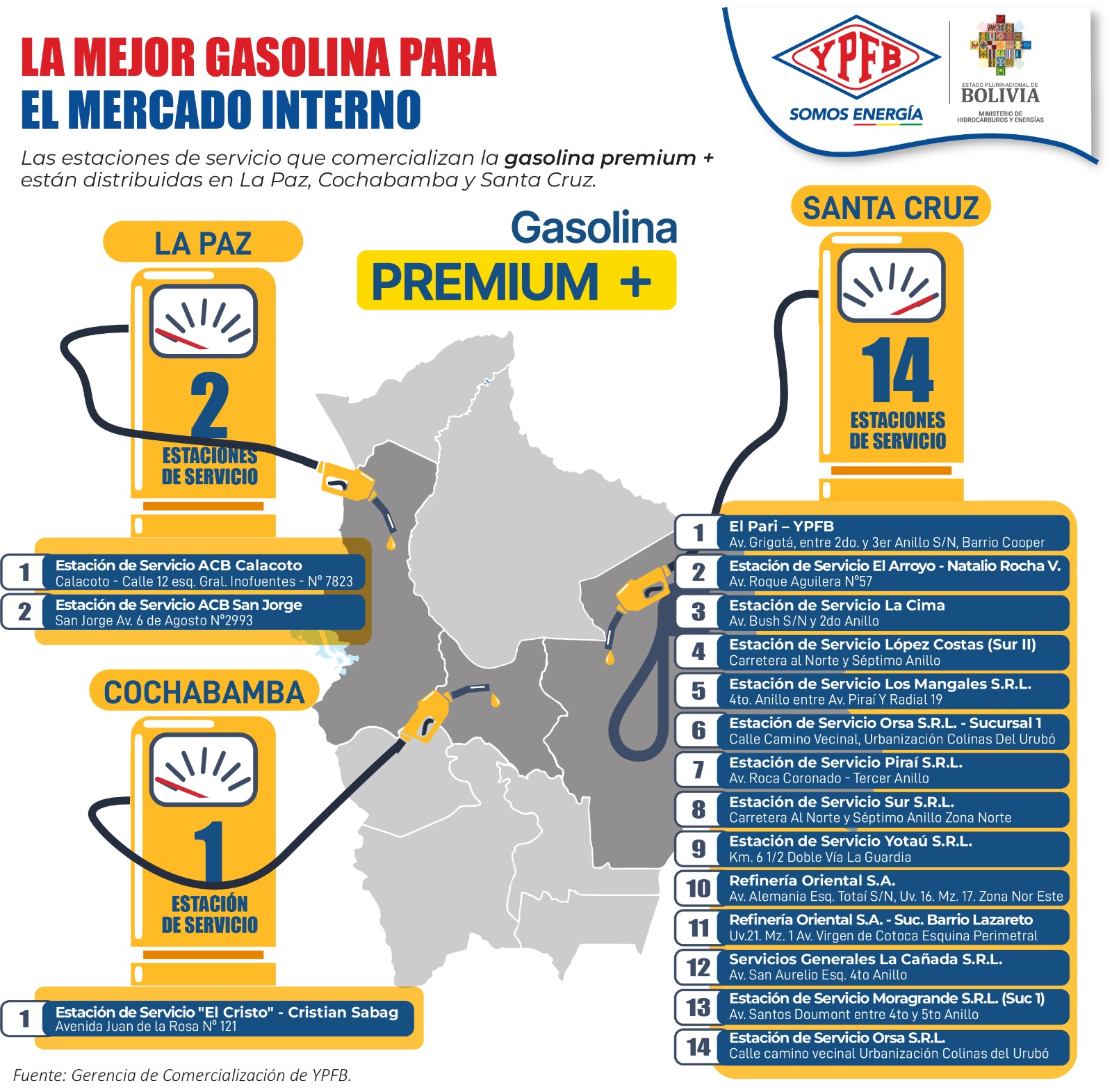 Conozca las 17 estaciones de servicio donde se comercializa la gasolina premium plus