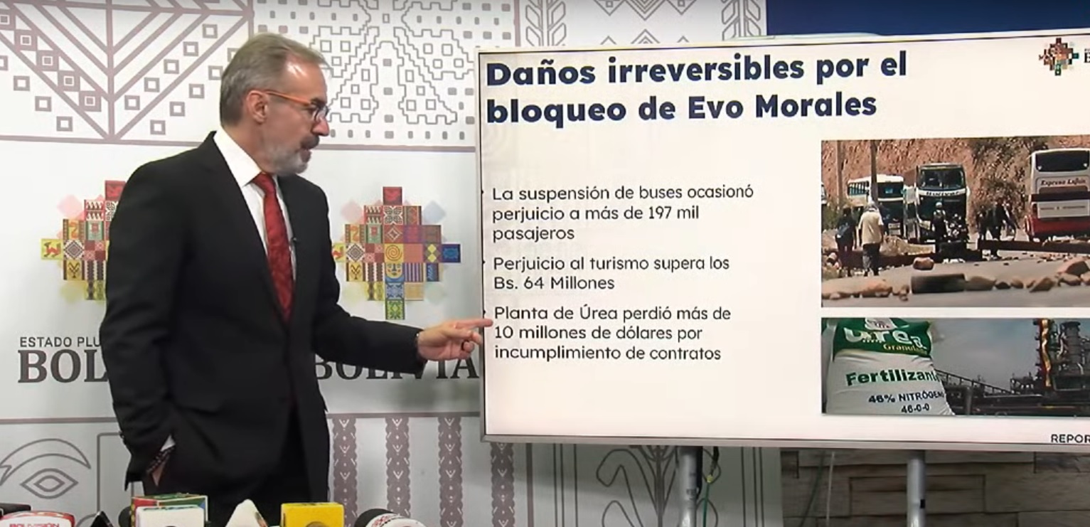 Richter advierte que bloqueo evistas tendrá impacto en el PIB y el empleo
