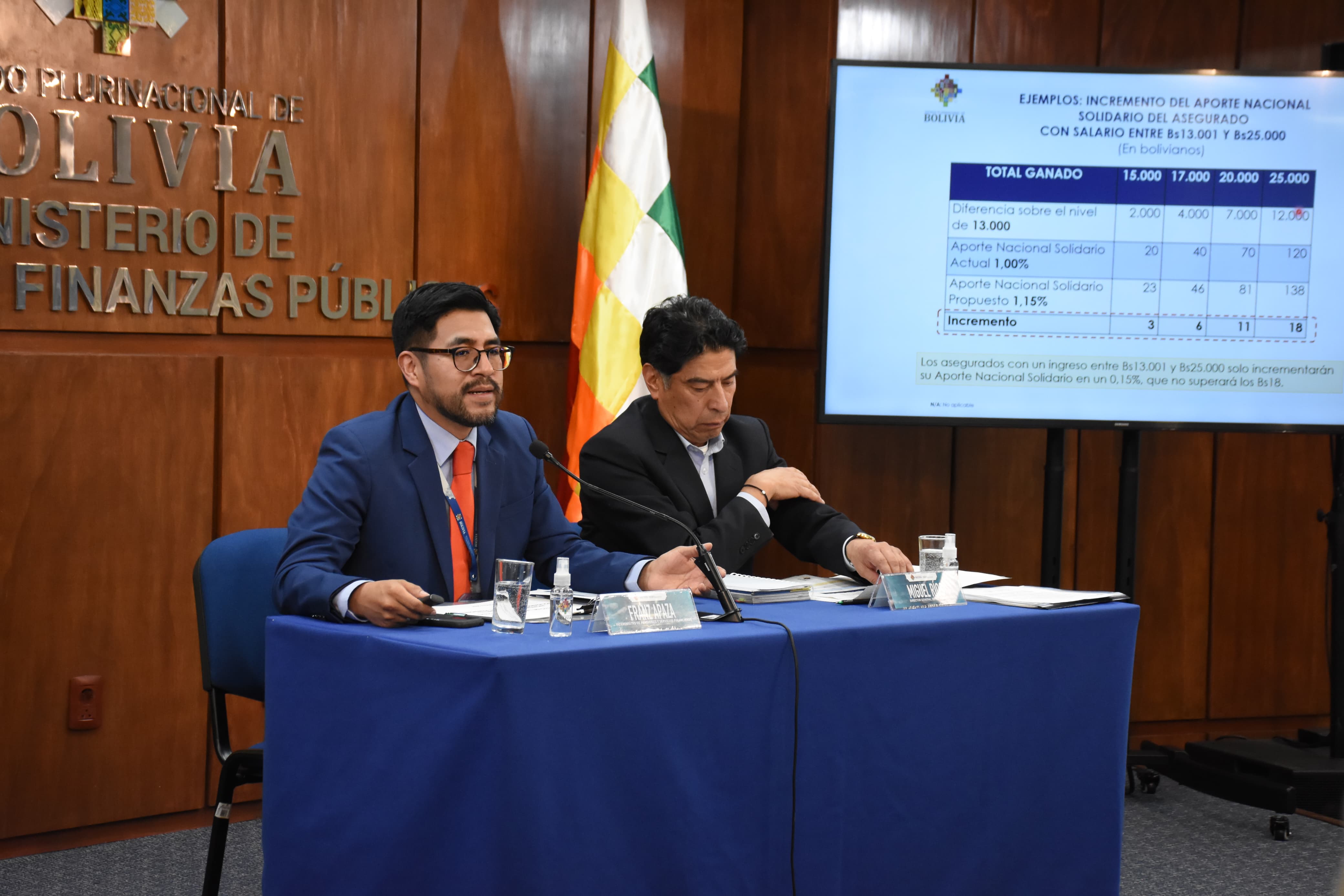 Gobierno asegura que la edad de jubilación se mantiene en 58 años