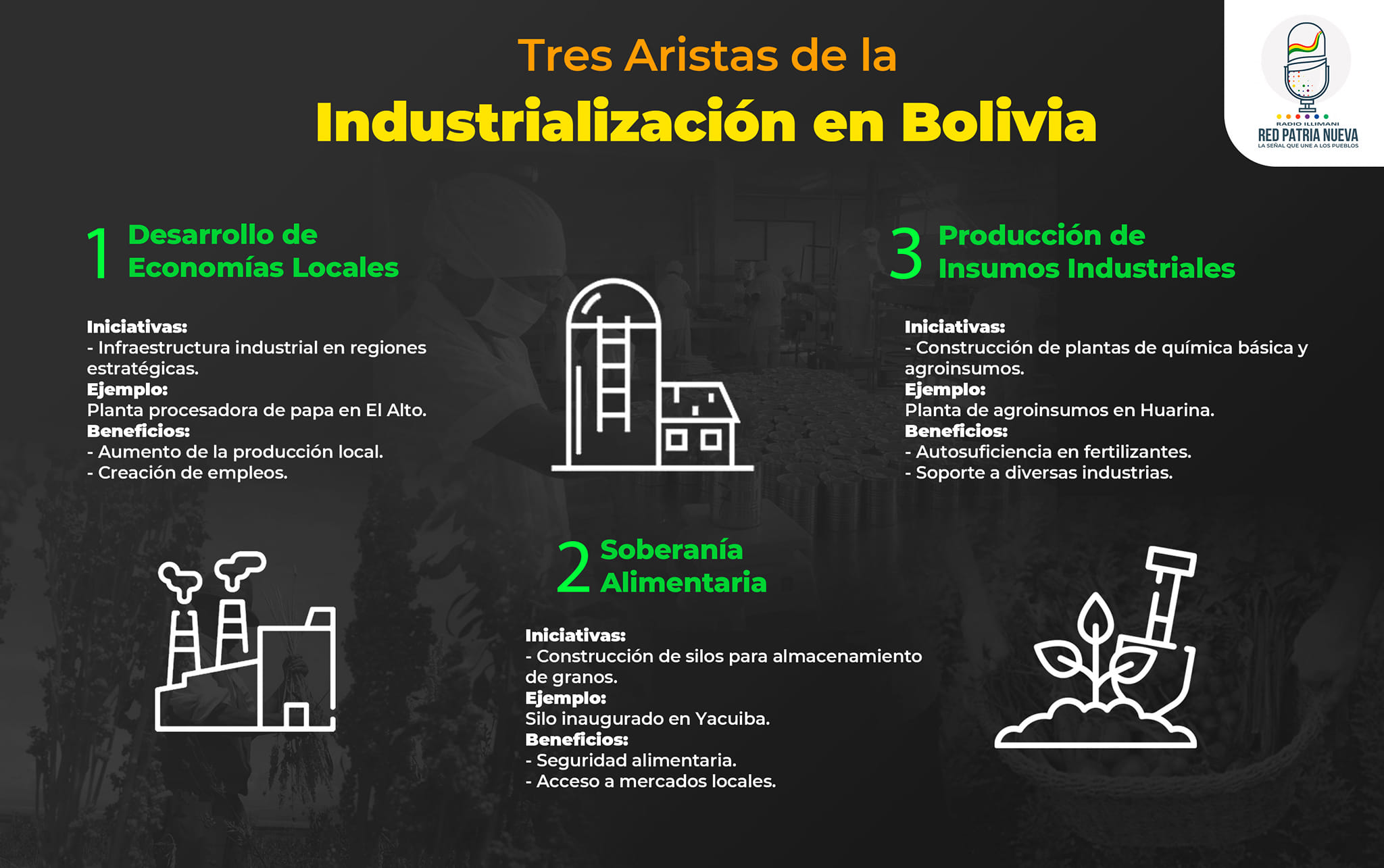 Tres aristas son clave para la industrialización en Bolivia