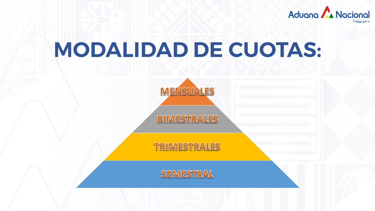 Nuevo reglamento facilita pago de tributos aduaneros en cuotas