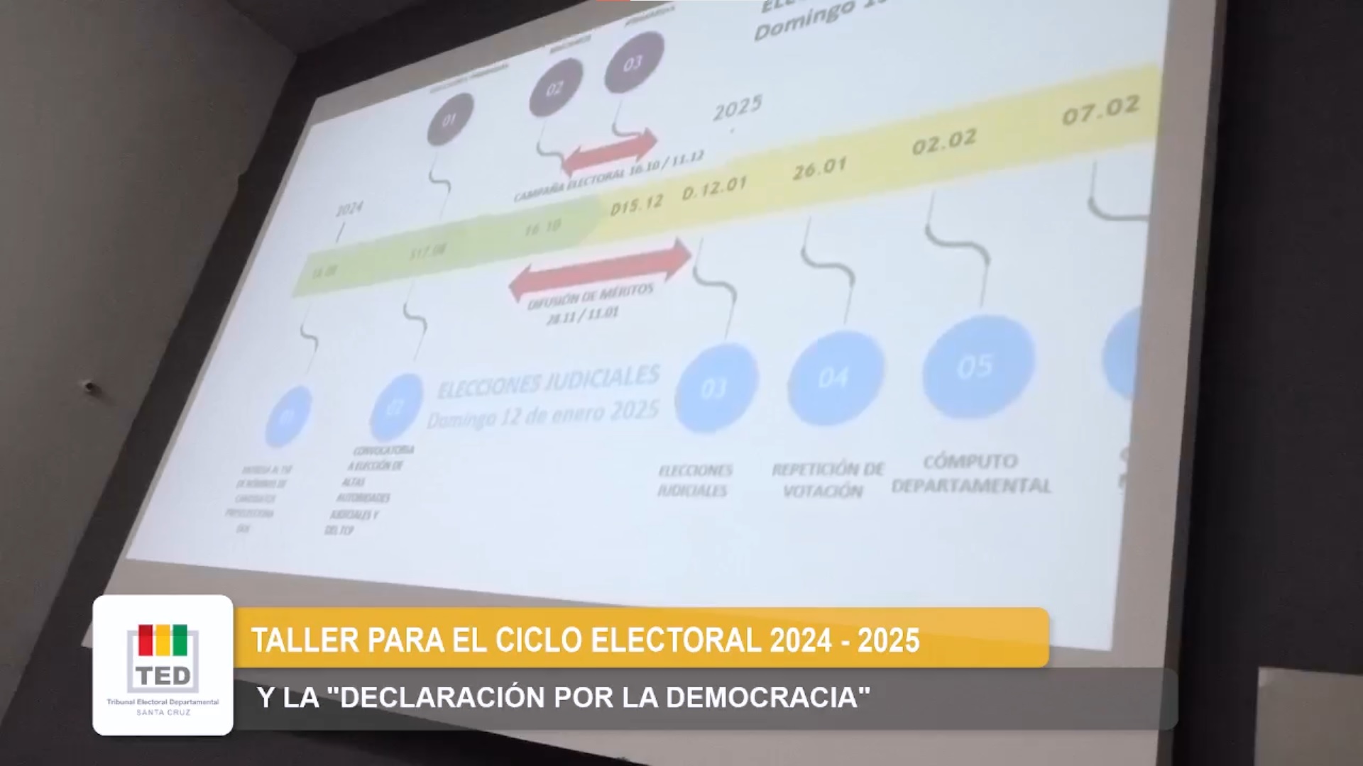 TSE baraja plazos y dos fechas tentativas para las elecciones judiciales