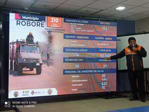 Sofocan incendio forestal en Roboré y refuerzan tareas de mitigación en San Javier 