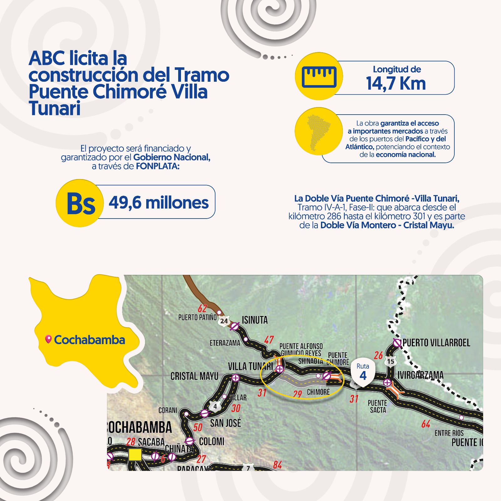 Lanzan licitan por Bs 49,6 millones para la construcción de la doble vía Puente Chimoré - Villa Tunari