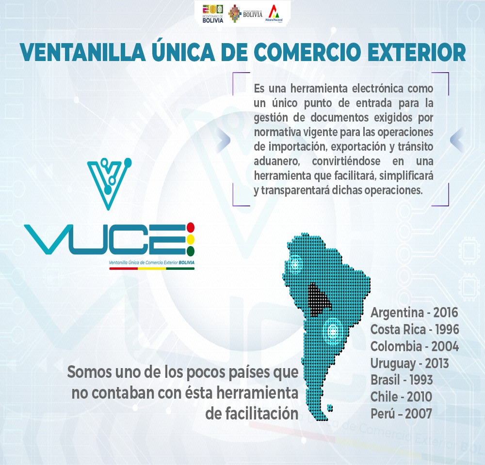 Aduana pone en marcha una ventanilla única para simplificar y agilizar operaciones del comercio exterior 
