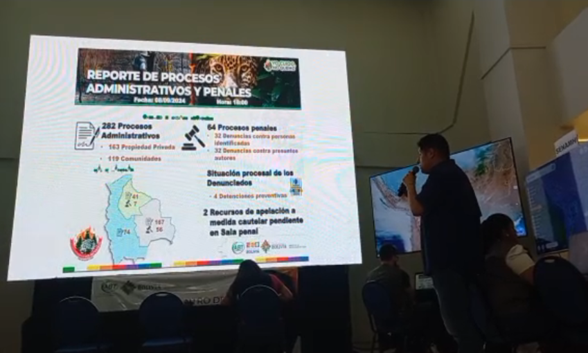 Medio Ambiente pedirá a la Fiscalía General agilizar y logran sanciones contra autores de incendios forestales