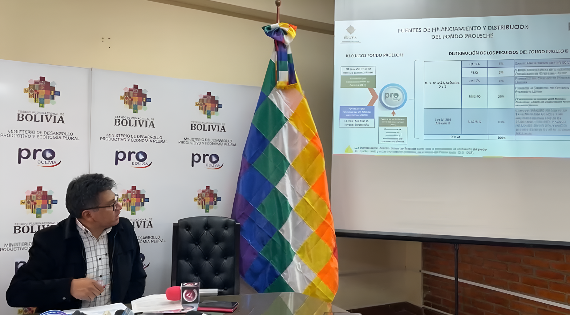 Fondo ProLeche destinó Bs 325 millones al sector lechero y logró mayor consumo per cápita