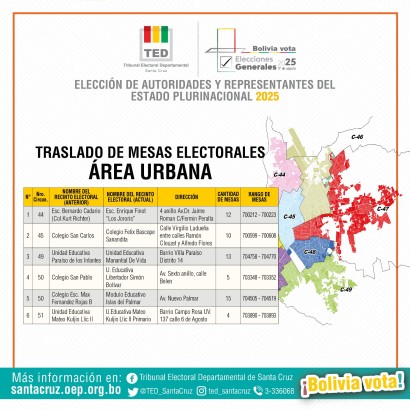 En Santa Cruz y Chuquisaca reubican 29 recintos electorales para mejorar la atención a los votantes