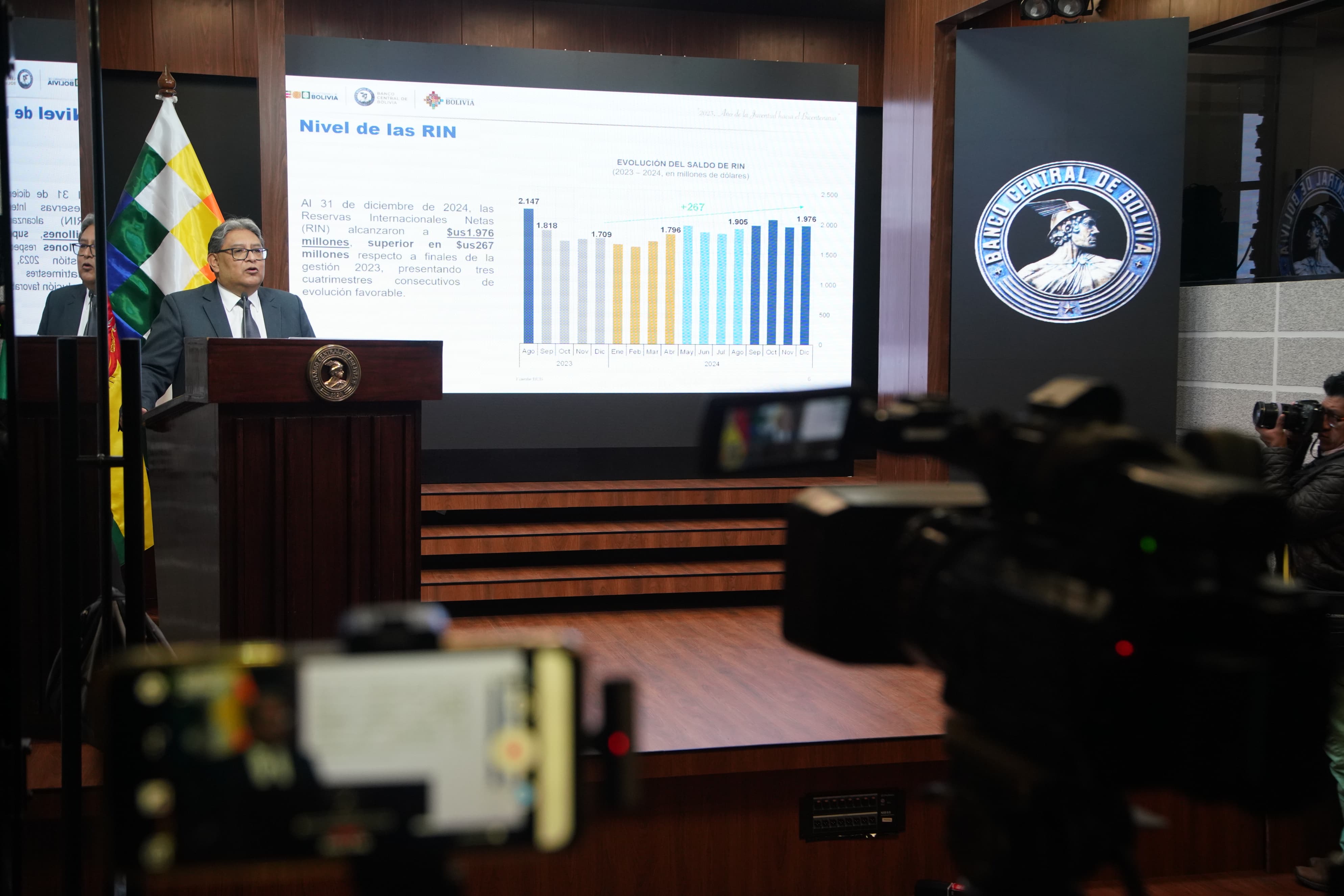 Reservas Internacionales incrementan a $us 1.976 millones en 2024 con evolución favorable