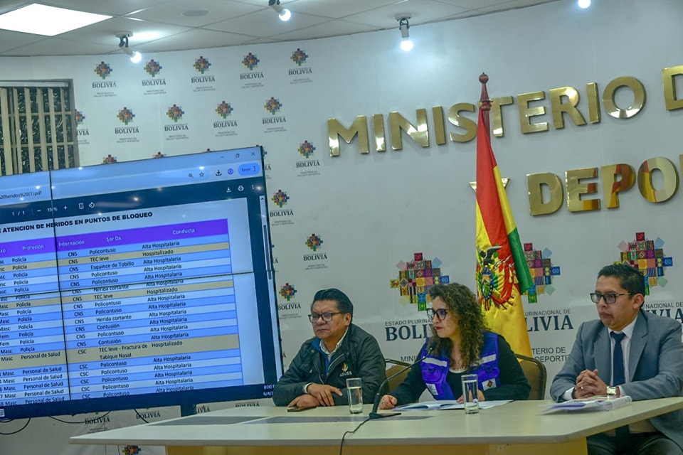 Evistas retienen y golpean a 10 médicos y un chofer en un bloqueo en Oruro