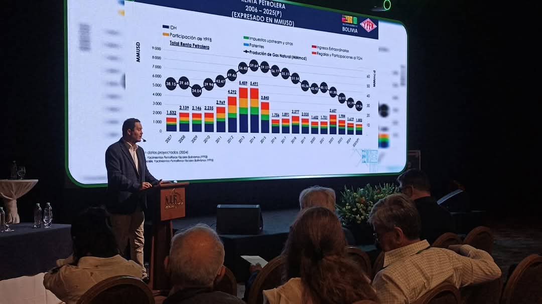 Cumbre Energética de la SIB: Armin Dorgathen expuso logros y proyecciones de YPFB