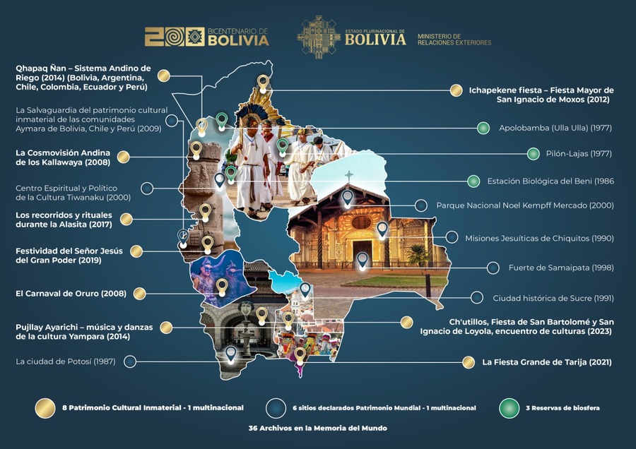 Gobierno promulga el decreto para fortalecer la protección del patrimonio cultural boliviano