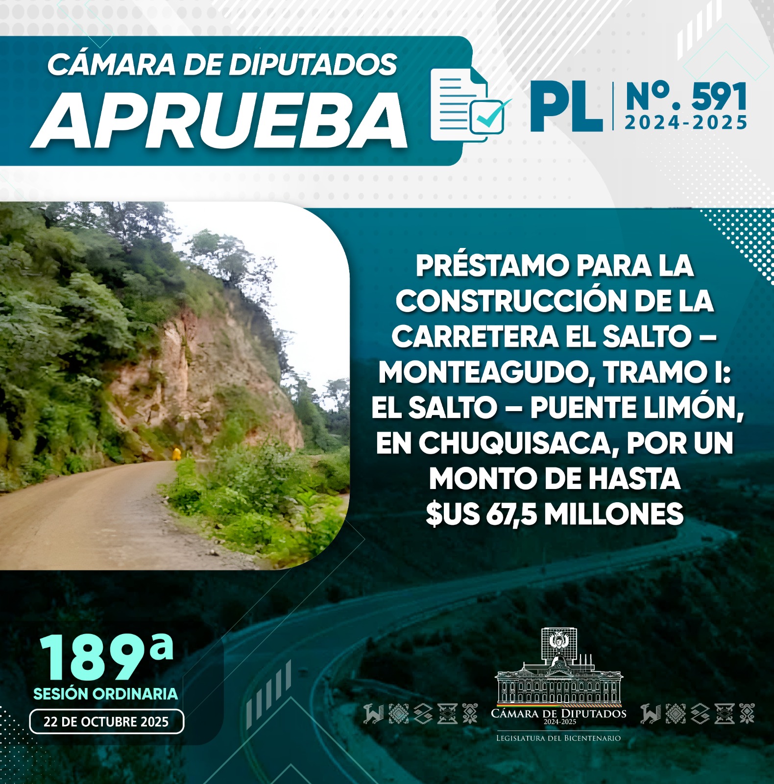 Diputados aprueba crédito por $us 67,5 millones para carretera en Chuquisaca