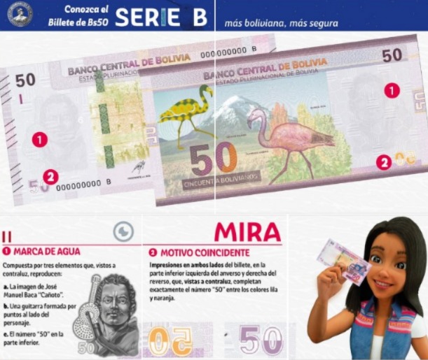 BCB pone en circulación billetes de diferentes cortes de la serie “B” con nuevas medidas de seguridad