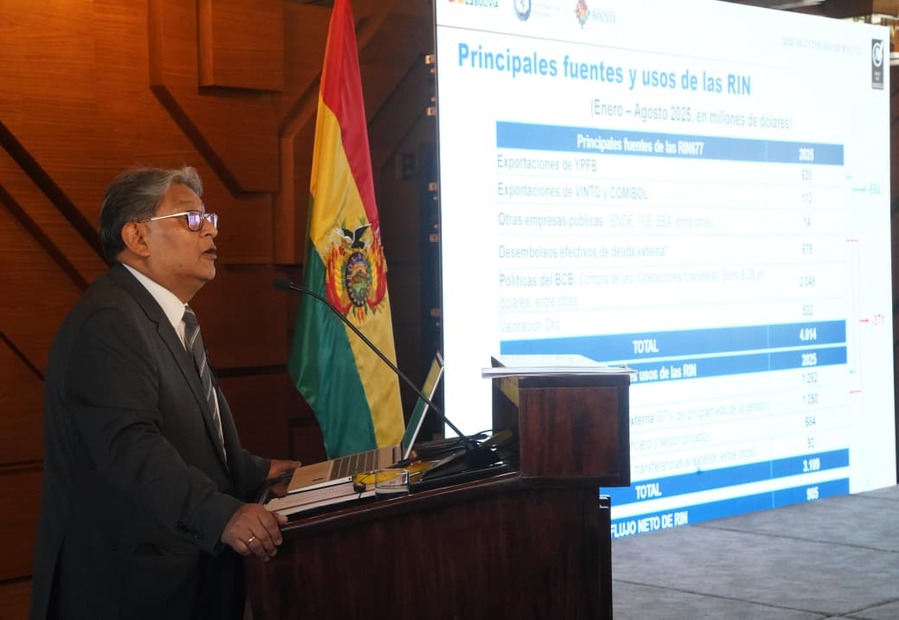 Reservas Internacionales Netas crecen en $us 905 millones y superan $us 2.881 millones hasta agosto de 2025