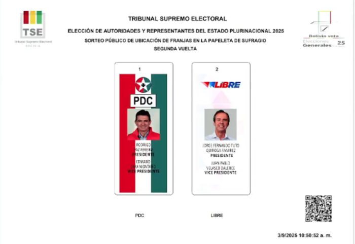 TSE convoca a candidatos a segunda vuelta para abordar guerra sucia, debates y respeto a resultados