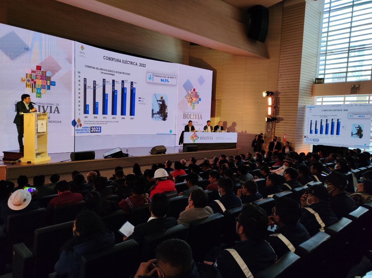 Bolivia dio un salto hacia la transición energética, la industria del litio y la medicina nuclear