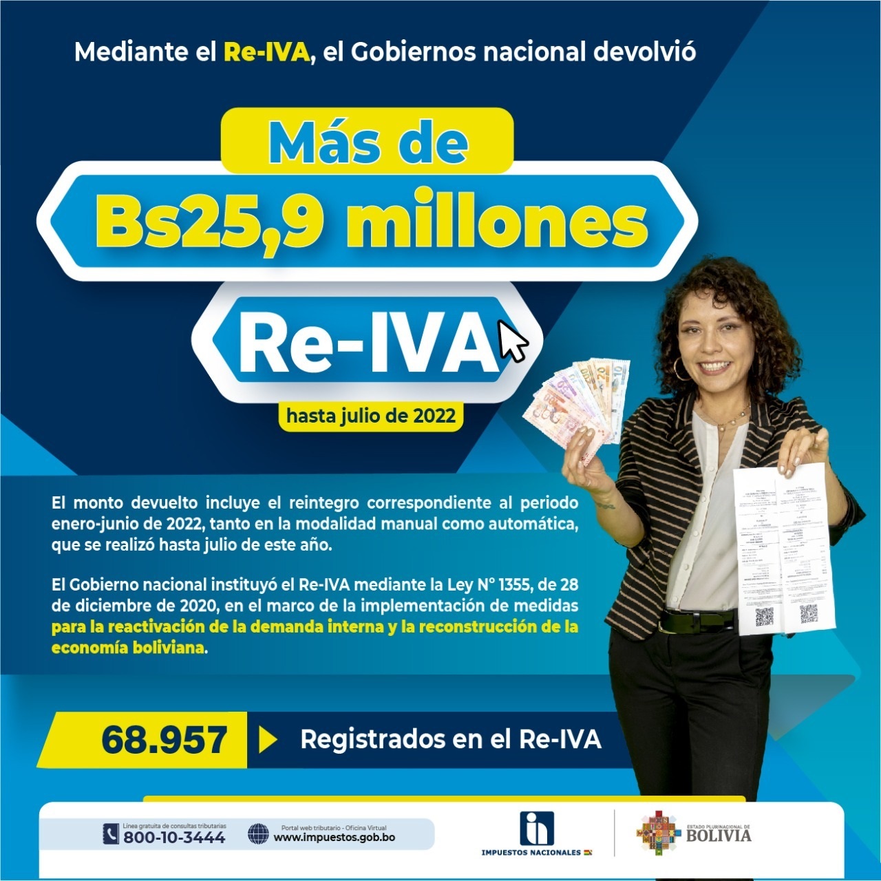 El Gobierno devuelve hasta julio Bs 25,9 millones a beneficiarios del Re-IVA
